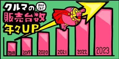 理由2