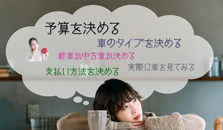 初めて車を購入する際の「5つの準備」と「お金の目安」｜カーリースという選択肢も