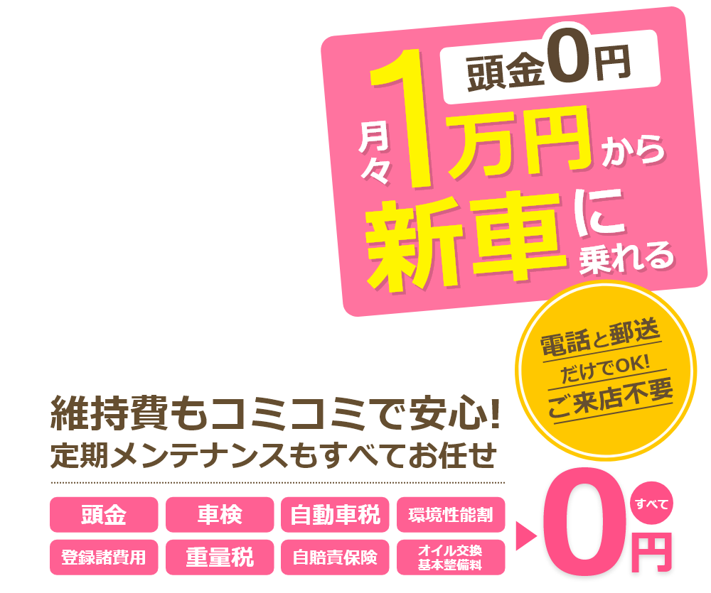 ニコニコマイカーリース 定額ニコノリパック に新しいプランが登場しました おとどけプラン